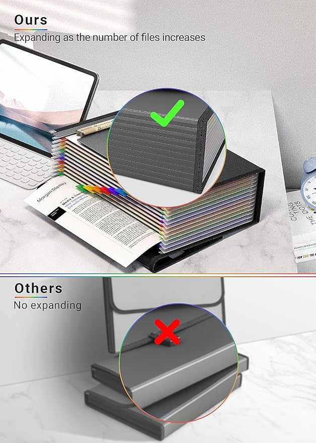 TOPCJ Accordion File Organizer, Expanding File Folder Portable Filing Folders - Image 7
