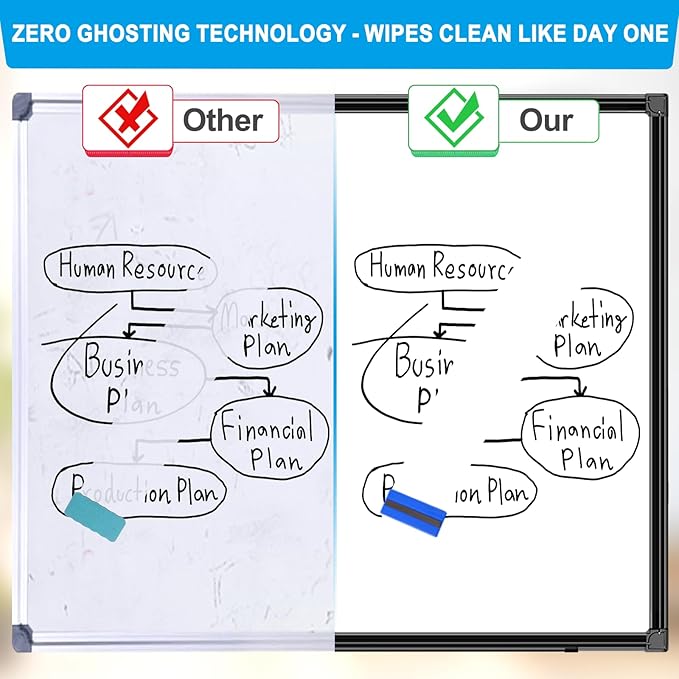 H-Qprobd 60"x48" White Board for Wall Large Magnetic Dry Erase Board with Black Aluminum Frame, Presentation Whiteboard Suitable for Home, Office, Classroom & Kitchen-DeskLoop Office