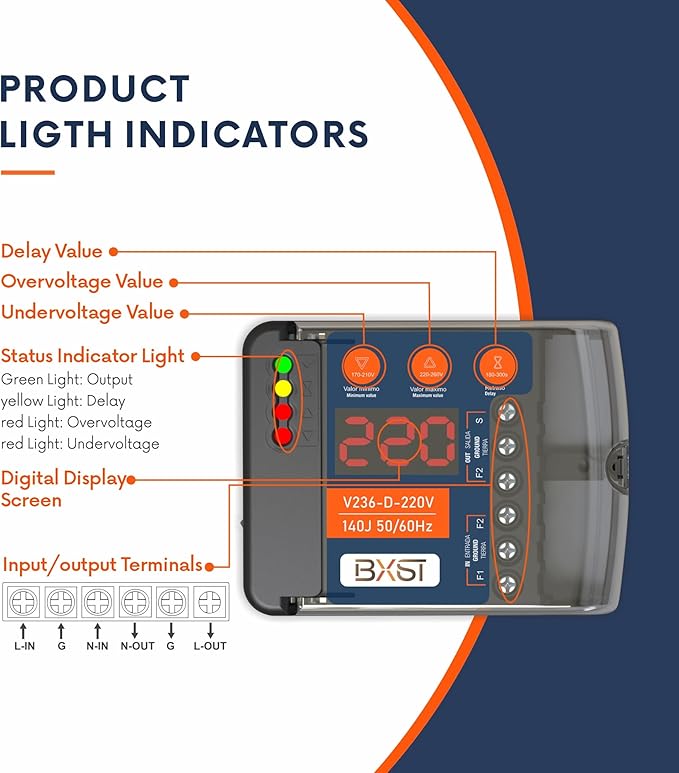 BXST Heavy Duty Wiring Surge Protector with LED Display Adjustable Voltage & Delay Protection, 220V, 30A, 6600W Max, 140J Surge Protection for Refrigerators, Air Conditioning, Motors, Pumps-DeskLoop Office