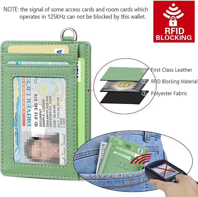 FurArt Slim Minimalist Wallet RFID Credit Card Holder - Image 5