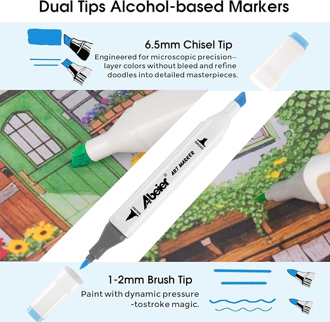 100 Colors Alcohol Markers Set, Dual Tips Blender Art Marker for Drawing, Permanent Sketch Markers for adult coloring, Alcohol Based, Adults Coloring and Artist Illustration.(BRUSH TIP)-DeskLoop Office