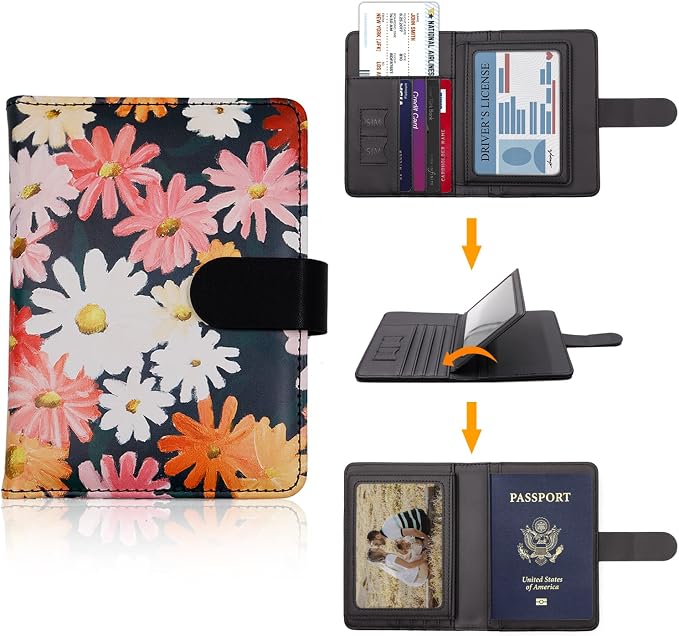 Melsbrinna Rfid Passport Holder - Image 2