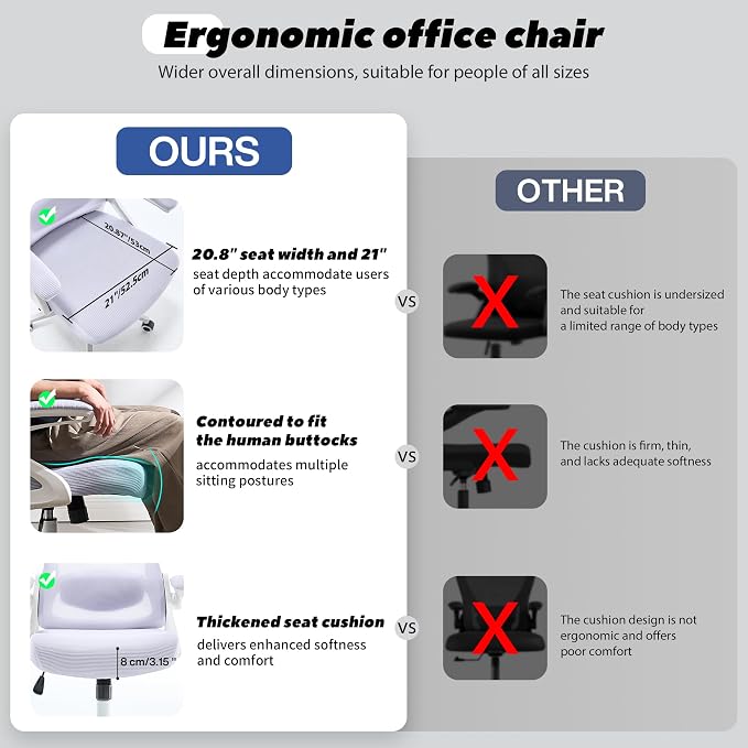Fizzin Ergonomic Office Chair, 400 LBS Desk Chair - Image 5