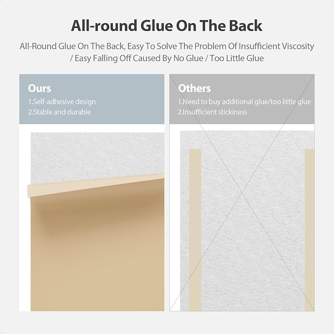 Amantech 12 Pack Acoustic Panels Self Adhesive Sound Proof Foam, High Density - Image 4