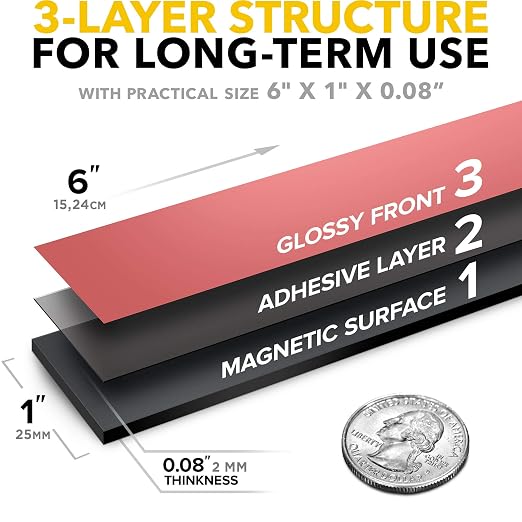 Magnet Strips with Adhesive Backing - Image 4