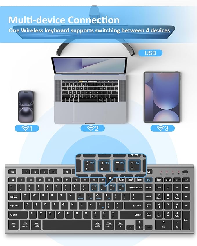 FENIFOX Wireless Keyboard, Bluetooth + USB Ergonomic Silent Quiet Rechargeable with Number Pad Compact Full Size Multi Device Keyboards for iPad Tablet Mac Computer Surface PC MacBook Laptop Blcak-DeskLoop Office
