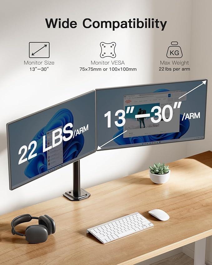HUANUO Dual Monitor Mount for 2 Monitors up to 30 inches, Heavy Duty Dual Monitor Stand Holds up to 22 lbs, Dual Monitor Arm with Height Adjustable Tilt Swive Rotate, VESA Hole 75mm or 100mm-DeskLoop Office