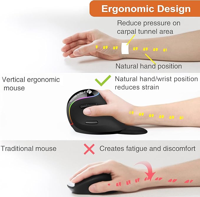 J-Tech Digital Ergonomic Mouse with Wireless Connection, Removable Palm Rest, Thumb Buttons, Rechargeable Battery, 800 DPI, Compatible with Windows and MAC OS-DeskLoop Office