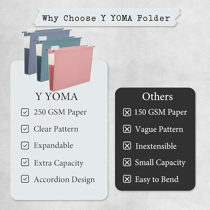Y YOMA Letter Size - Image 6