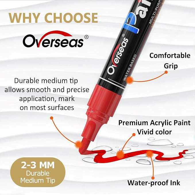 Overseas White & Black Paint Pens Paint Markers - Image 2