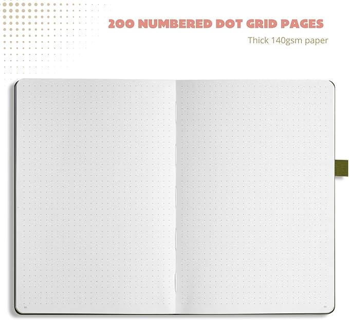 Bullet Dotted Journal – 140gsm Bleed Proof Thick White Paper – 200 Numbered Dot Grid Pages – 5.8 x 8.3 inch Dotted Notebook by Vivid Scribbles-DeskLoop Office