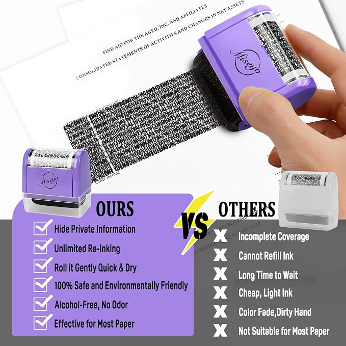 Miseyo Wide Identity Theft Protection Roller Stamp Set - Image 7