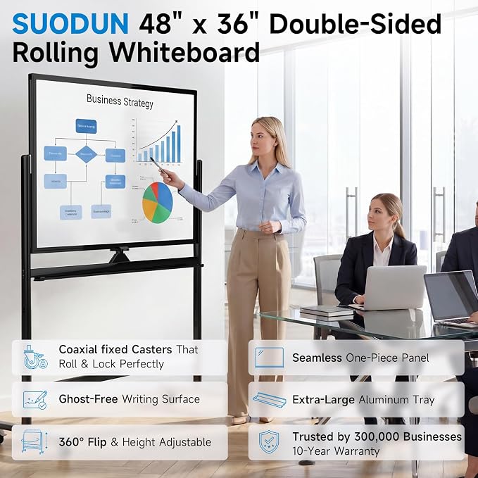 Rolling Whiteboard 48x36, Double Sided Dry Erase Board - Image 2