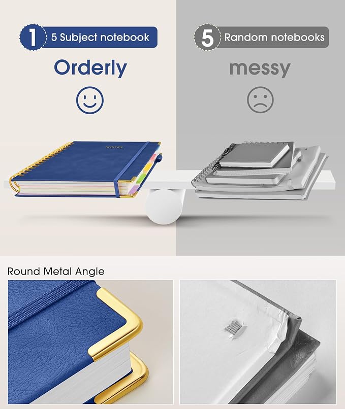 Hardcover Spiral Notebook journal - Image 5