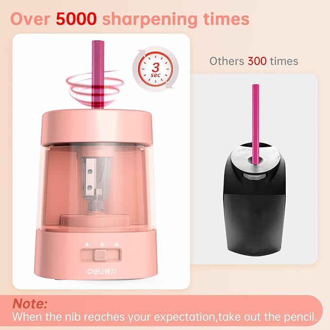 Deli Electric Pencil Sharpener, Automatic Pencil Sharpeners - Image 3