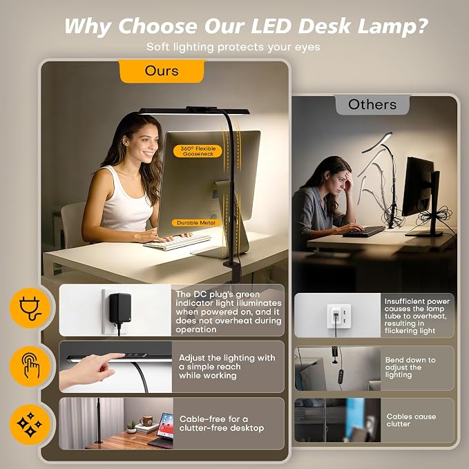 LED Desk Lamp for Office Home, Stepless Dimming Architect Desk Light - Image 4