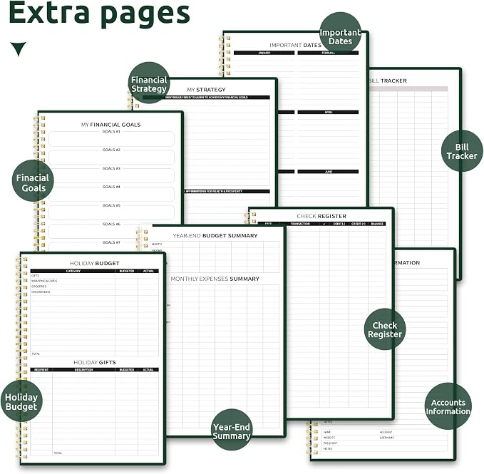 Budget Planner - Monthly Budget Book - Image 6