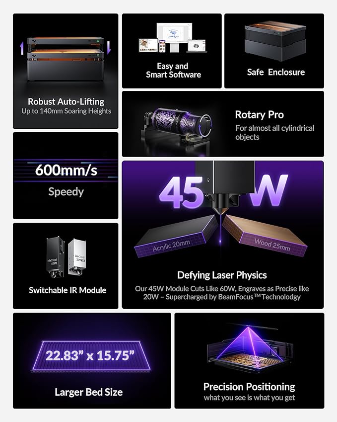 WECREAT Vision Pro 45W Laser Cutter and Engraver with Air Assist, HD Camera & Auto-Lifting, Laser Cutter Cuts 1” Wood, Full Enclosure Laser Engraving Machine for Wood and Metal, Acrylic, Leather etc-DeskLoop Office