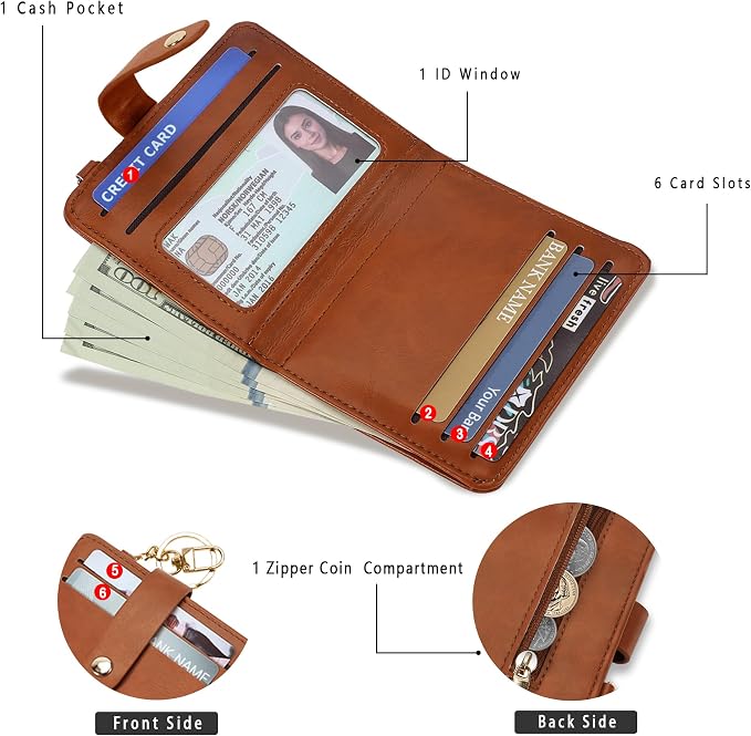Airkit Small Wallet Women RFID, PU Leather Card Holder - Image 2
