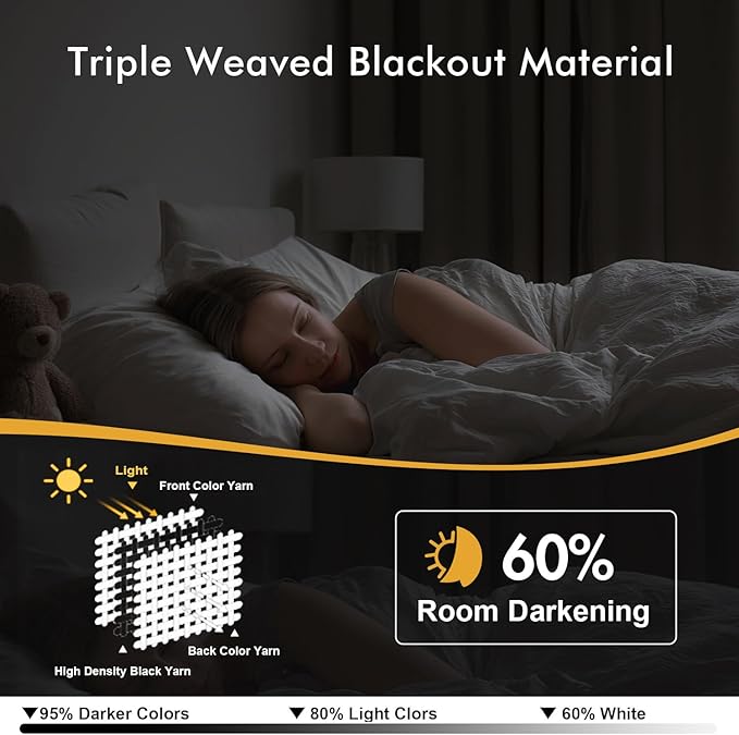 MIULEE Pure White Room Darkening Curtains - Grommet Top Bedroom Window Treatment Curtains Thermal Insulated Drapes for Living Room Kitchen Light Blocking Drapery, 40 x 54 Inches Long, 2 Panels-DeskLoop Office