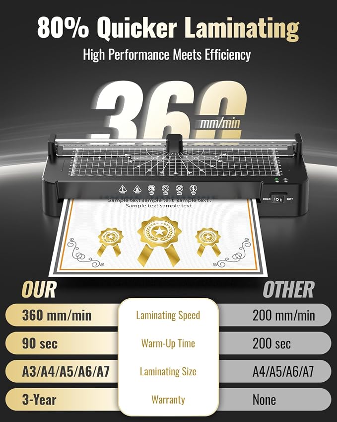 13 Inch Laminator Machine with Sheets 50pcs, Paper Trimmer Corner Rounder Scale - Image 4