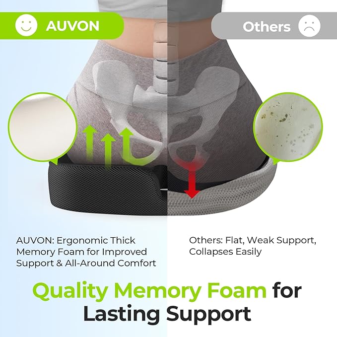 AUVON Ergonomic Donut Pillow Seat Cushion for Hemorrhoid & Tailbone Pain Relief, Thick Memory Foam Chair Cushions with Firm Support for Coccyx, Sciatica, Pressure Sores, Pregnancy, Postpartum Recovery-DeskLoop Office