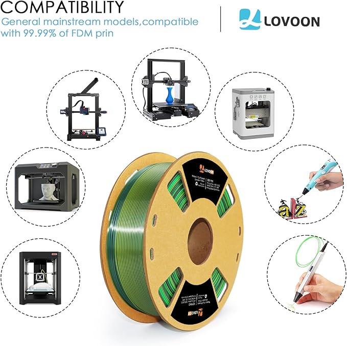 LOVOON pla Filament 1.75mm 3D Printer Filament 1kg, 3D Printing Filament - Image 5