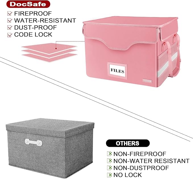 DocSafe Fireproof Document Box - Image 4