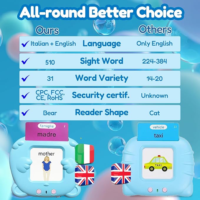 Bilingual Talking Flash Cards for Kids - Image 4