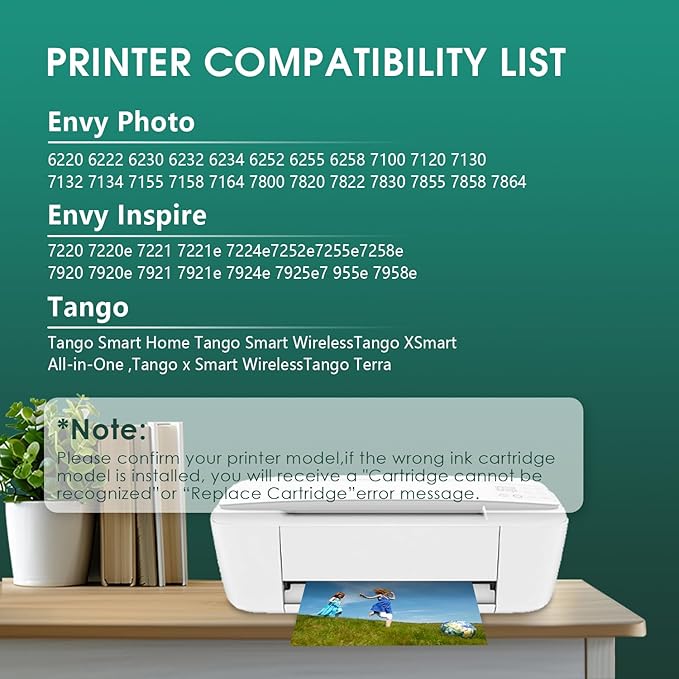 64XL Ink Cartridge for HP Ink 64 XL 64XL Black and Color Combo Pack High Yield Replacement for HP Printers 7858 7855 7120 7155 7158 7164 6255 6252 6232 Envy Inspire 7955e Tango X Printers Combo-DeskLoop Office