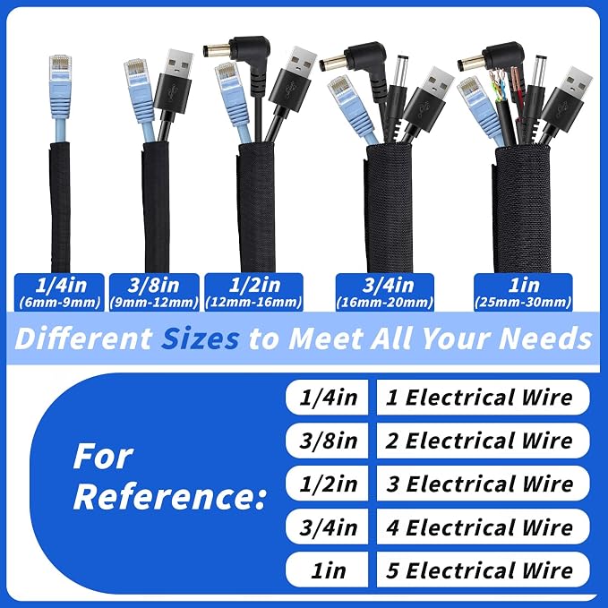 15FT Split Braided Sleeve Cable Management, 3/8 Inch Wire Loom Tubing Cord - Image 9