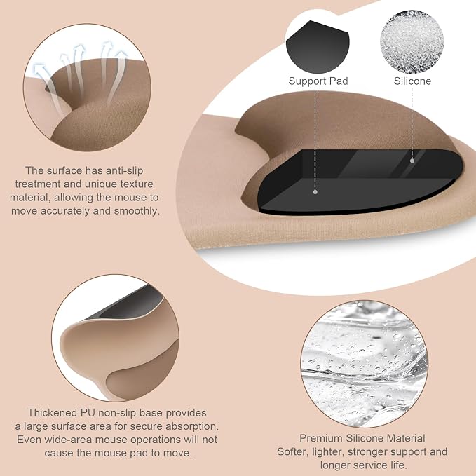 MOSISO Wrist Rest Support for Mouse Pad&Keyboard Set, Circle Curved Ergonomic - Image 2