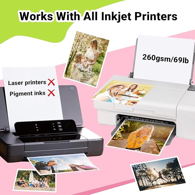 TECKWRAP Matte Photo Paper 8.5" x 11" - 69lb Photo Paper for Inkjet Printer Paper, Ideal for Portrait Photography, 20 Sheets, Smudge-Proof-DeskLoop Office