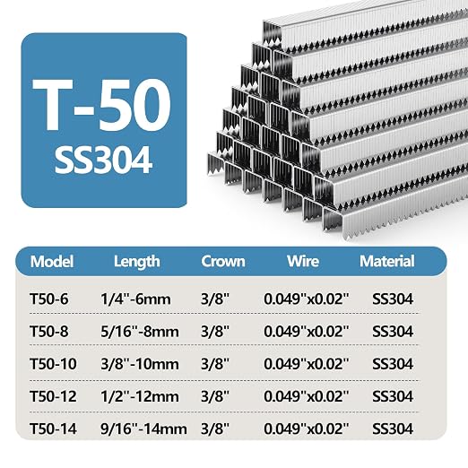 5/16 Inch Length Beveled Chiseled Pointed Heavy Duty T50 304 Stainless Steel - Image 2