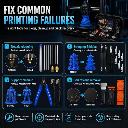 3D Printer Accessories Tool Kit - Image 6