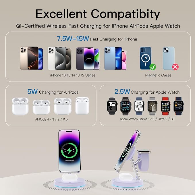 【Adjustable Blue Ambient Light】 Wireless Charger 3 in 1 - Image 9