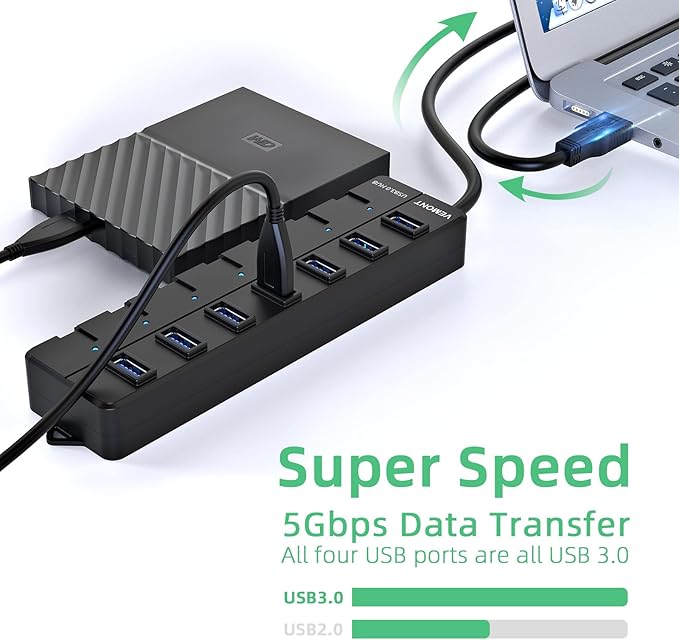 USB hub,7 Port USB 3.0 Hub,VEMONT USB Splitter with Individual On/Off Switches and Lights, 4ft/1.2m USB HUB Long Cable, USB Extension for Laptop and PC Computer-DeskLoop Office