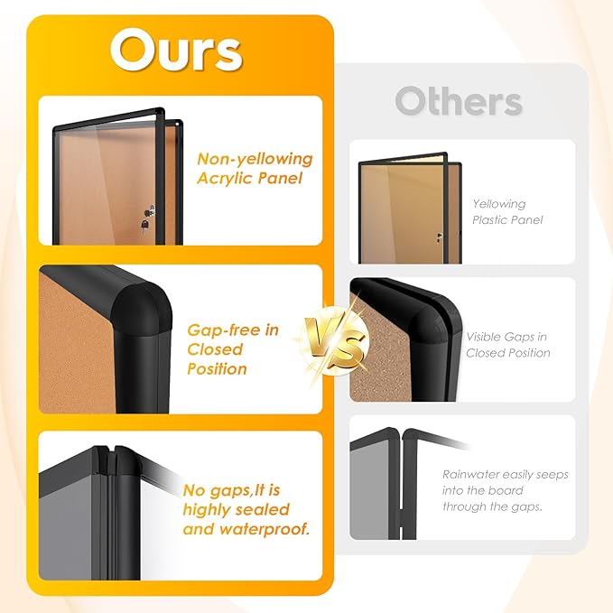 SWANCROWN Lockable Bulletin Board Notice Pin Cork Boards Tamper Proof Message Board for Photos Memos,26x20inch (4xA4)-DeskLoop Office