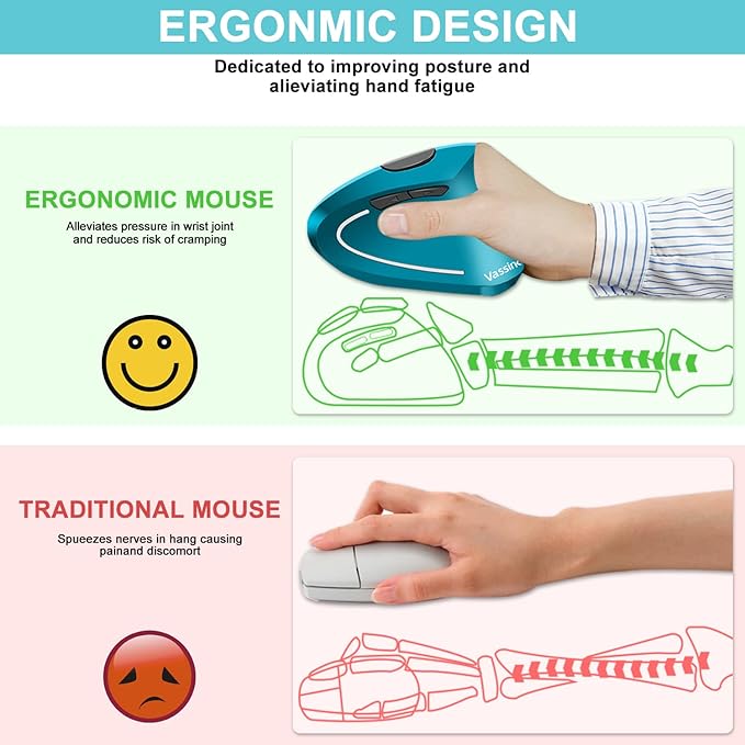 Vassink Ergonomic Wireless Mouse, Rechargeable Mouse 2.4Hz Vertical Wireless Optical Mice with USB Receiver, 6 Buttons for PC,Laptop,etc Blue-DeskLoop Office