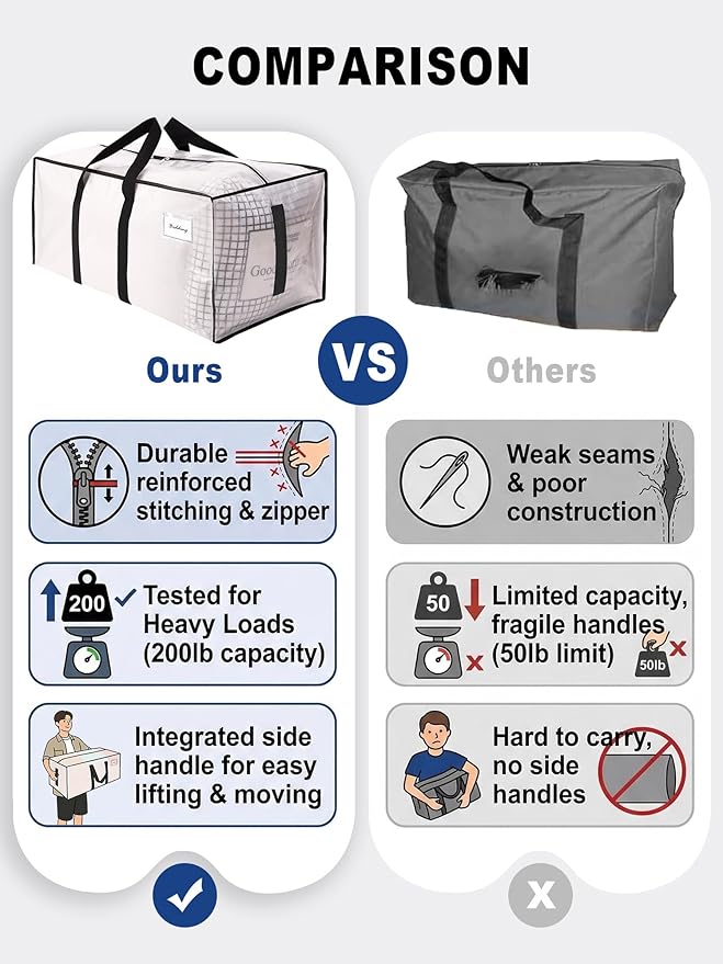 HOMESURE Supports 200lbs Heavy Duty Moving Bags - Image 3