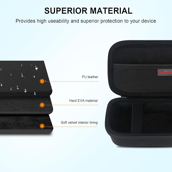 Elonbo Carrying Case Compatible - Image 5