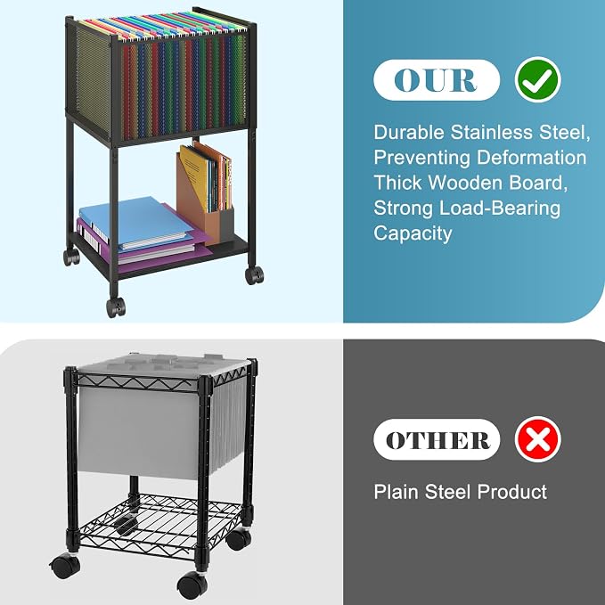 Sbanmao Letter/Legal Rolling File Cart, Narrow Mobile File Cabinet - Image 6