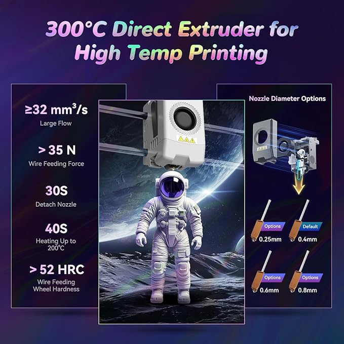 FLASHFORGE AD5X Multi-Color 3D Printer with IFS, 600mm/s High Speed, 300°C High Temp Direct Extruder, Fully Auto Leveling, All Metal CoreXY,4-Color Printing for PLA-CF,PETG-CF, 220x220x220mm-DeskLoop Office
