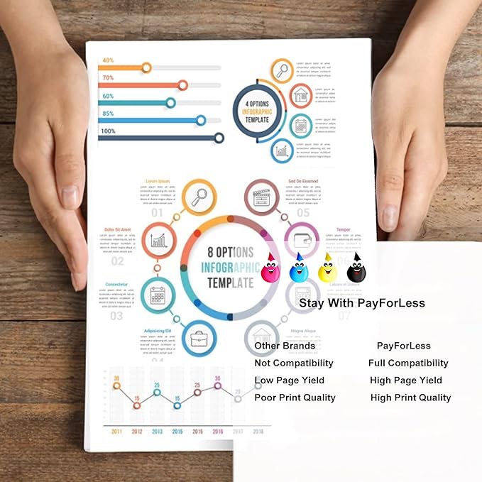 PayForLess LC401XL Ink Cartridges for Brother Printer Compatible for LC401 401XL Ink Cartridges for MFC-J1010DW MFC-J1012DW MFC-J1170DW Printer 5 Pack (2 Black, 1 Cyan, 1 Magenta, 1 Yellow)-DeskLoop Office