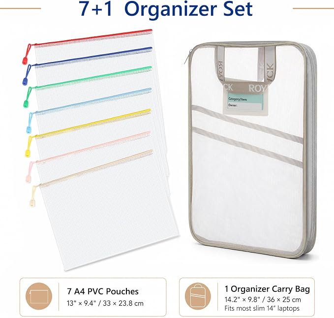 7 Pack PVC Mesh Zipper Pouch Set - Image 2