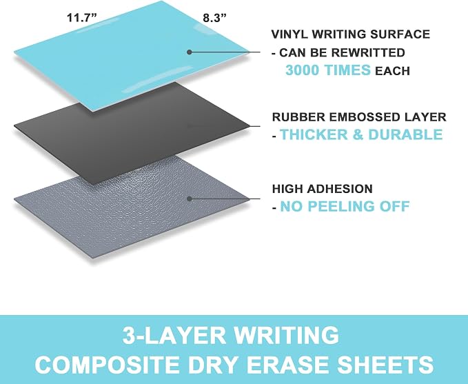 Dry Erase Board Sticker- Whiteboard Stickers-8.3''x11.7'' Removable Dry Erase - Image 3
