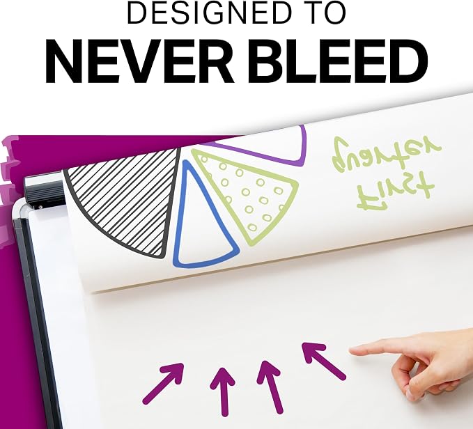 Sharpie Flip Chart Markers, Bullet Tip, Squeak-Fee, Office Presentation - Image 3