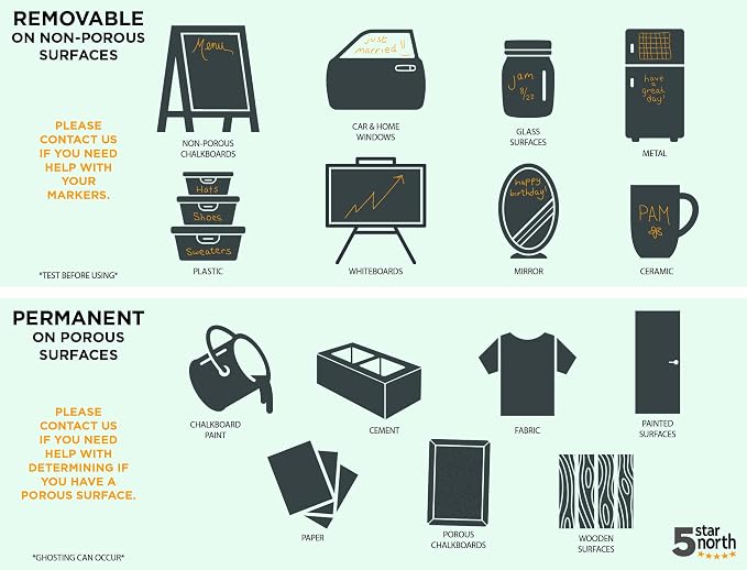 Bandle B. Chalk Markers - Image 4