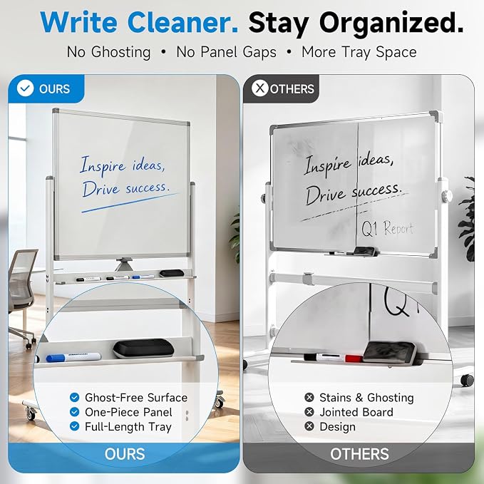 Rolling Whiteboard 48"x36" Magnetic Dry Erase Board - Image 5
