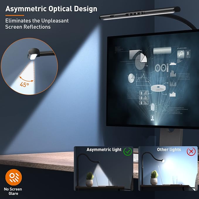 Desk Lamp for Home Office, Desk Light with Clamp, Office Lamp with Remote & Gesture Sensing, Monitor Light Bar, Adjustable Color Temperature & Brightness, 12W-DeskLoop Office